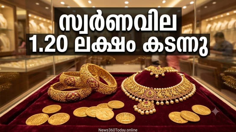 ഓണക്കാലത്ത് കേരളത്തിൽ സ്വർണവില 1.20 ലക്ഷം കടന്ന സാഹചര്യം കാണിക്കുന്ന ചിത്രം
